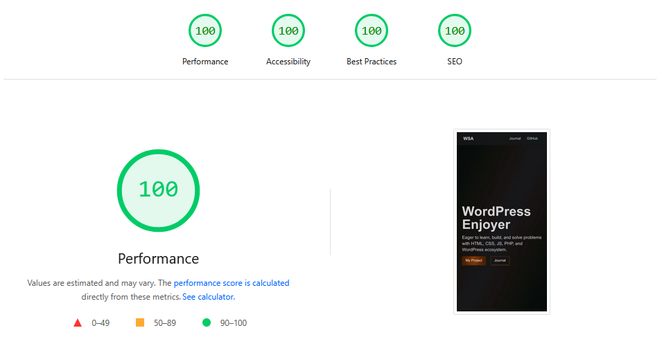 a screenshot showcasing google pagespeed insight result in full green 100 score after Optimizing font